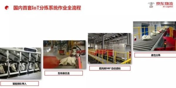 國內(nèi)首套IoT分揀系統(tǒng)首度曝光！物流業(yè)黑科技再有新突破