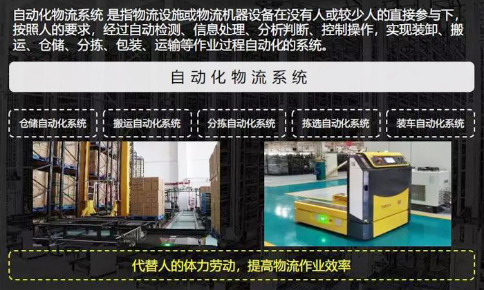 如何建設(shè)智慧物流系統(tǒng)？——  1.什么是智慧物流系統(tǒng)的應(yīng)用場景